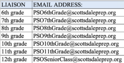 Parent Liaison Emails